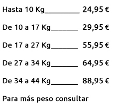 Precios producto congelado Baleares