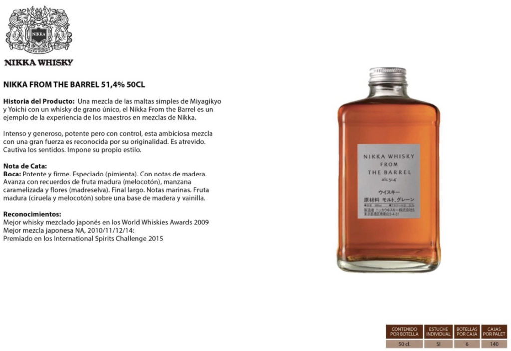 Nikka : le meilleur whisky japonais au monde